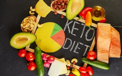 Is Keto Diet Bad For You
